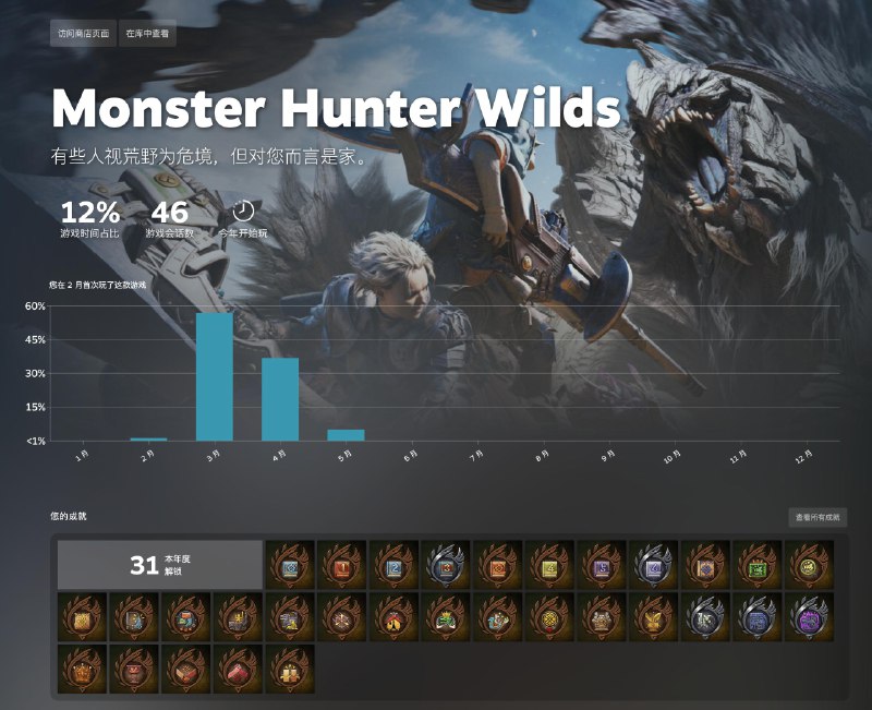 今年我的年度游戏是 《Elin》