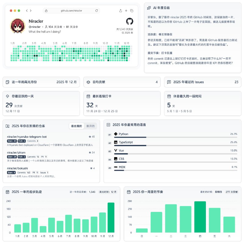 是不是好像暴露了什么source #github
