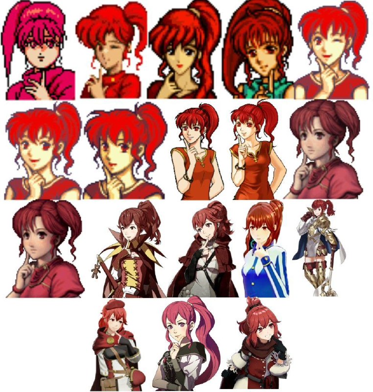 作品中的异时空同位体角色同一系列或同一作者的作品中，很多时候会有那种「 不是同一个人，但是无论性格外貌、行为都很相似的角色 」