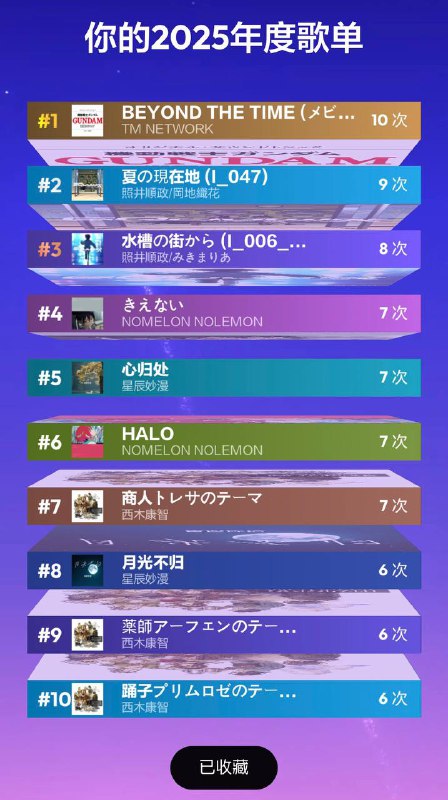 网易云音乐的总结也出来了，看得出来，今年没有看两部新番网易云音乐的总结也出来了，看得出来，今年没有看两部新番