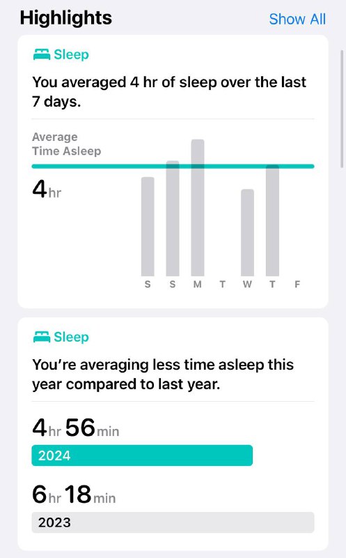 说起睡眠质量，我看了一下我自己的