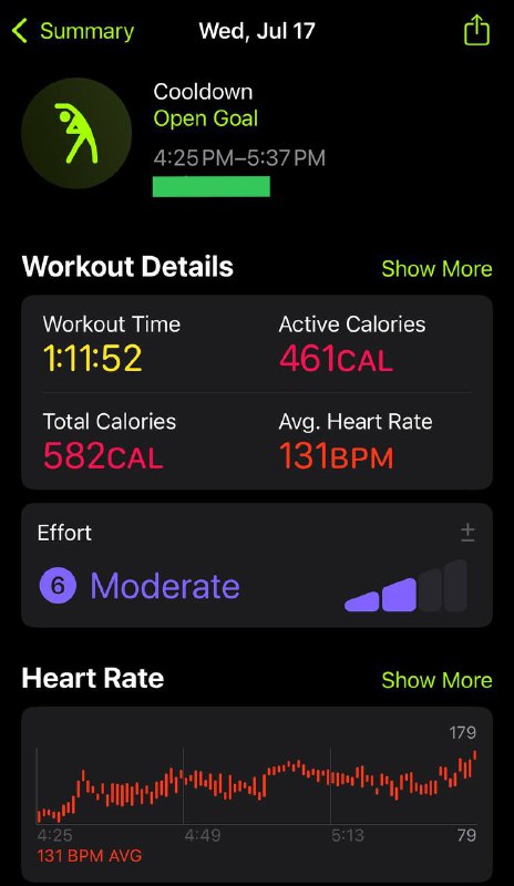 一周四天，陆陆续续练了有一个月