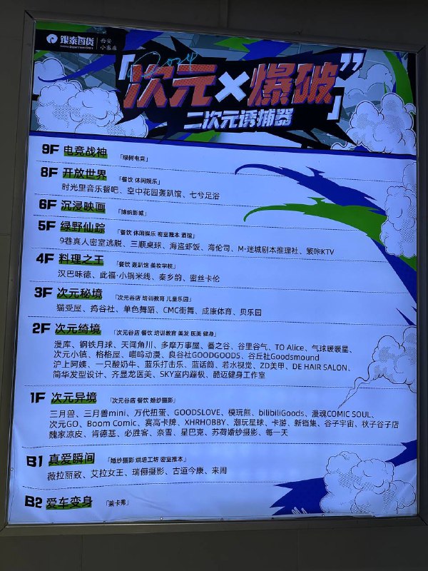 D3 下 小寨银泰城或许是西北最大的二次元聚集地了，挤满了人，跟男执事 coser 拍照的女生队伍都转了几圈了