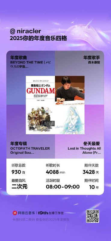 网易云音乐的总结也出来了，看得出来，今年没有看两部新番网易云音乐的总结也出来了，看得出来，今年没有看两部新番