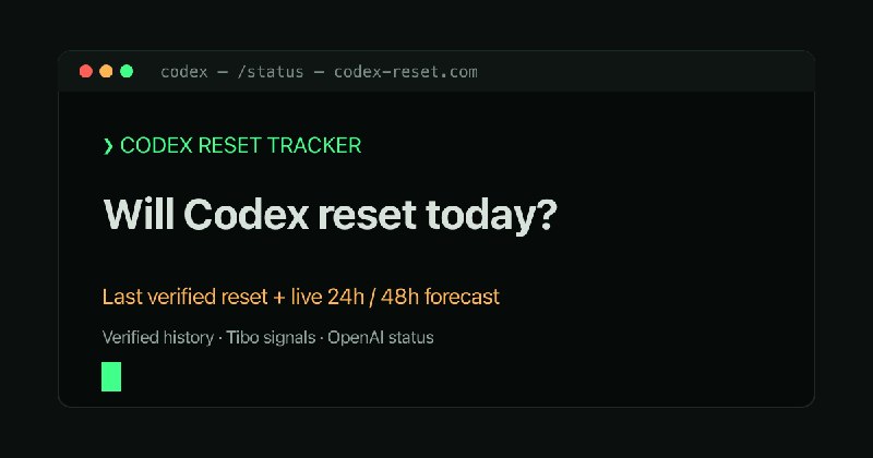 Codex Reset — Last Reset Tracker & Live Forecast