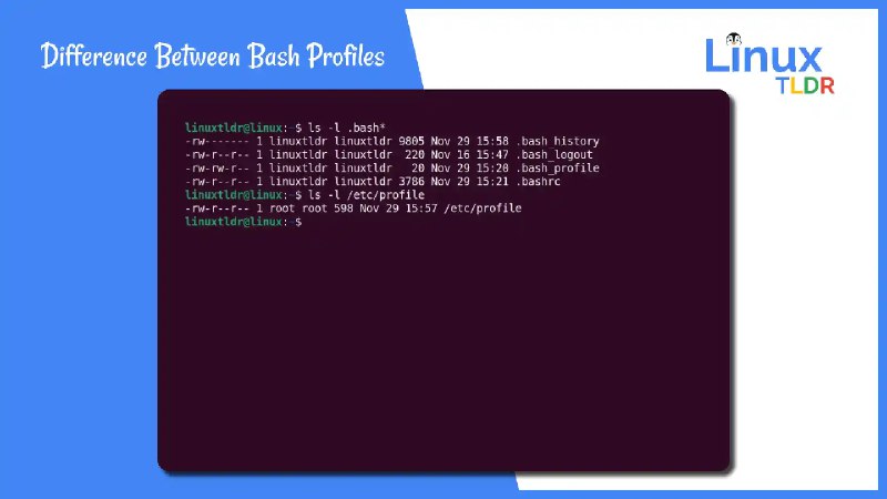 Difference Between /etc/profile, ~/.bash_profile, ~/.profile, ~/.bashrc, etc