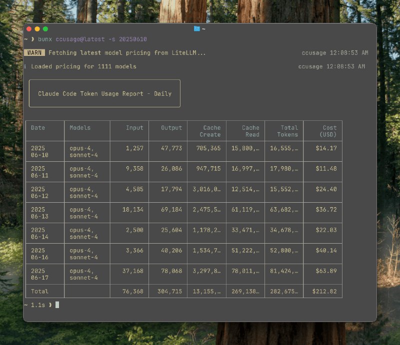 GitHub - ryoppippi/ccusage: A CLI tool for analyzing Claude Code/Codex CLI usage from local JSONL files.