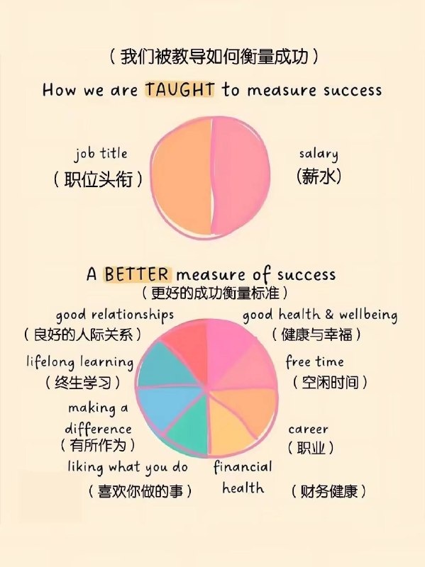 不存在的世界