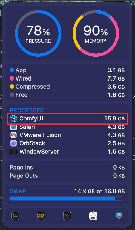 The first time I ran stable-diffusion-3.5-medium on a Mac mini M4 at my company.source #touch_fishThe first time I ran stable-diffusion-3.5-medium on a Mac mini M4 at my company.source #touch_fish