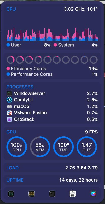 The first time I ran stable-diffusion-3.5-medium on a Mac mini M4 at my company.source #touch_fishThe first time I ran stable-diffusion-3.5-medium on a Mac mini M4 at my company.source #touch_fish