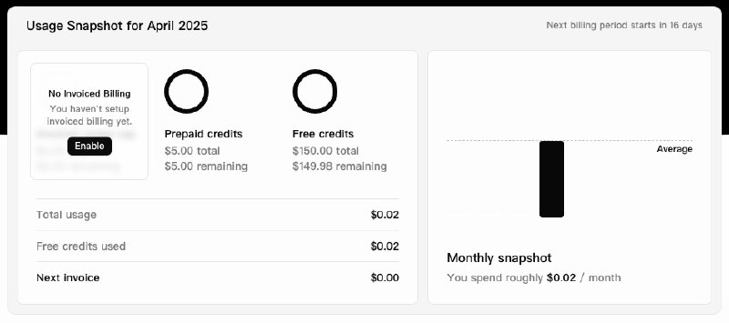 拿下！xAI-Grok3 终身每月 150 刀 API 额度最近马斯克开放了 Grok3 的 API，充值 5 美元即可终身获得每月 150 美元的 Grok API 额度，只需要同意加入 xAI 的数据共享计划